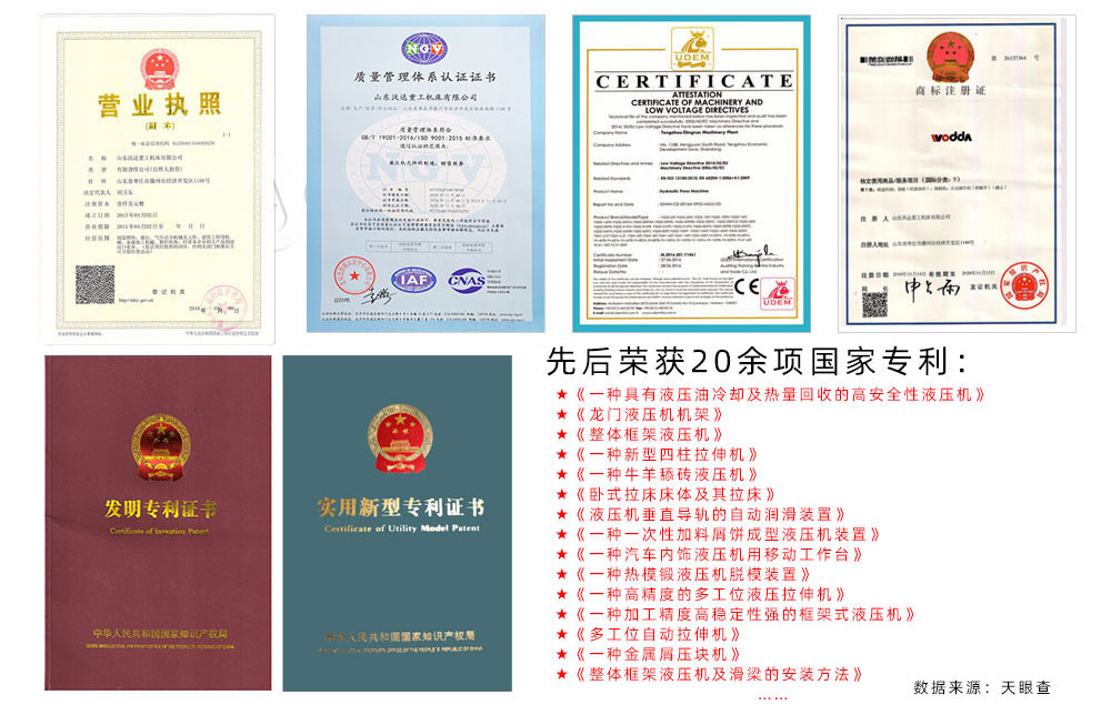 沃達榮譽資質 沃達榮譽資質